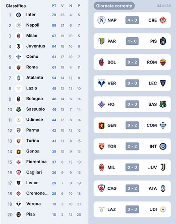 Screenshot 2026-04-27 alle 23.04.44.png