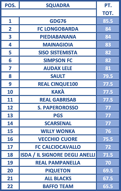 Screenshot 2026-08-25 alle 11.06.33.png