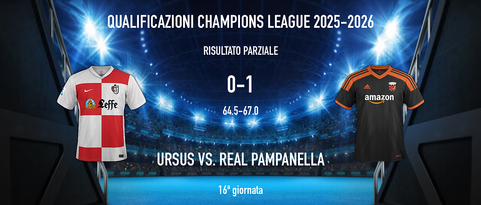 Qualificazioni LFV Champions League – Equilibrio totale all'intervallo