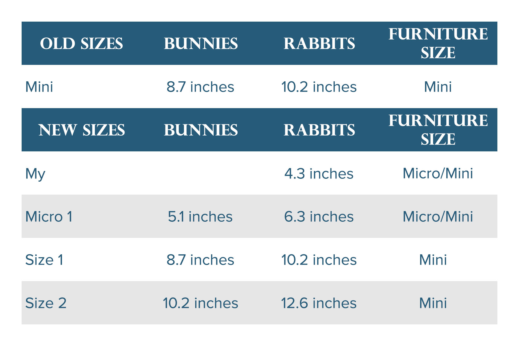 All About Maileg Sizes: A Guide – photo 5