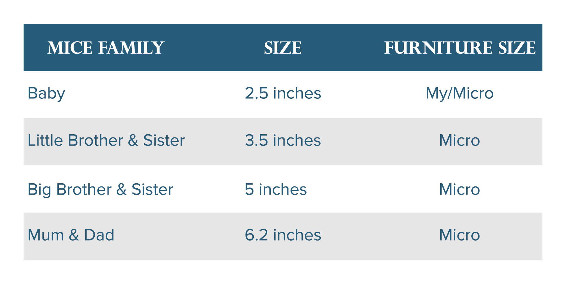 All About Maileg Sizes: A Guide – photo 2