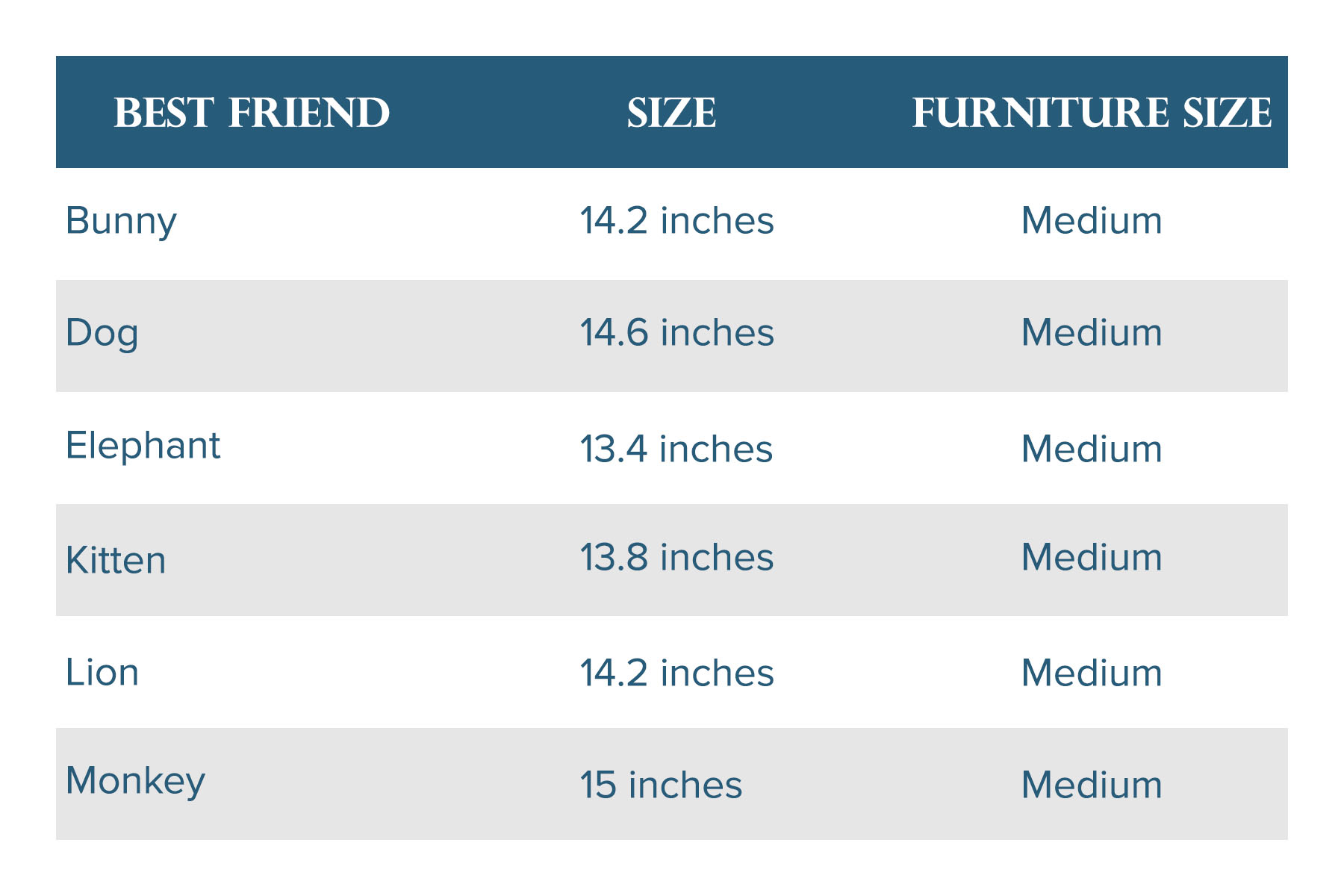 All About Maileg Sizes: A Guide – photo 7