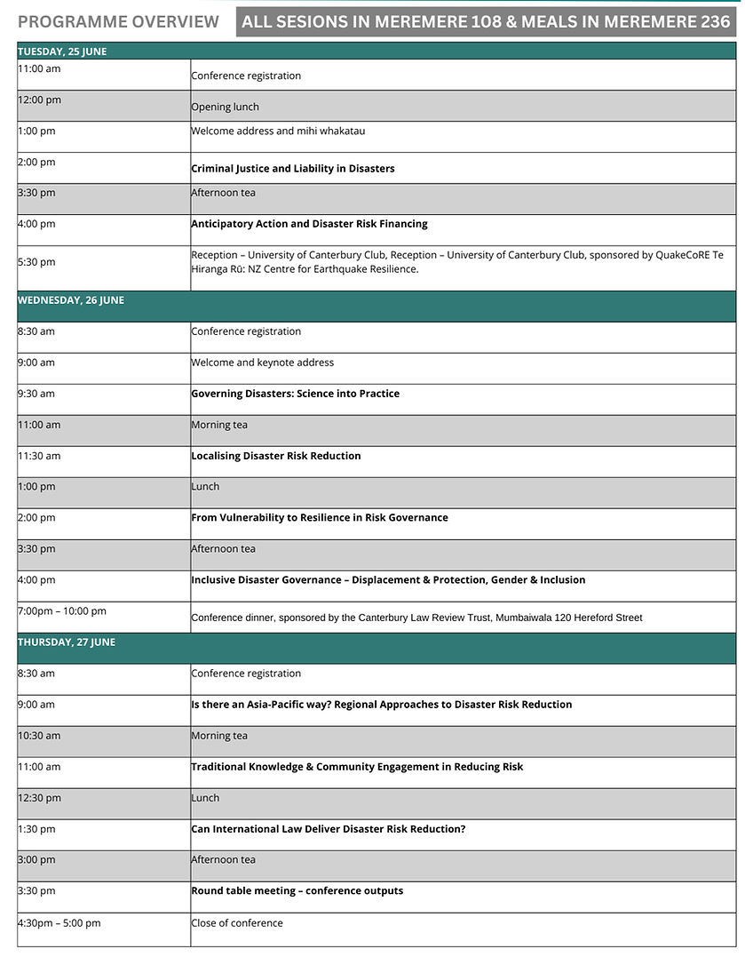 Conference programme overview (2)_edite
