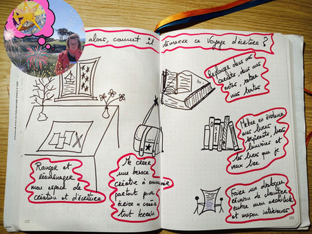 Jour 1 de mon voyage d'écriture : un voyage ça se prépare !