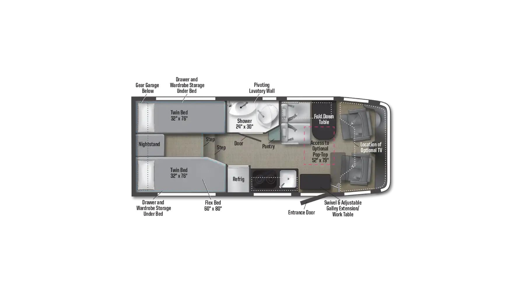 Class C small motorhome
