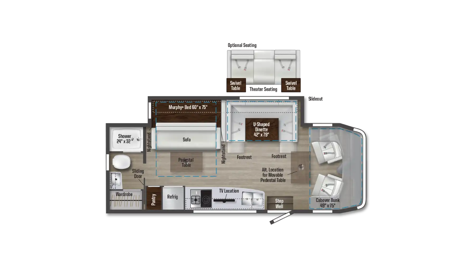 Class C small motorhome