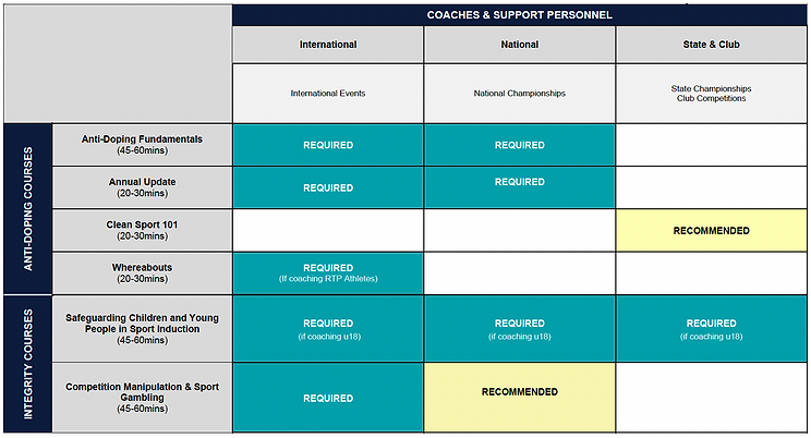 Screenshot 2025-11-28 at 13.59.45.png