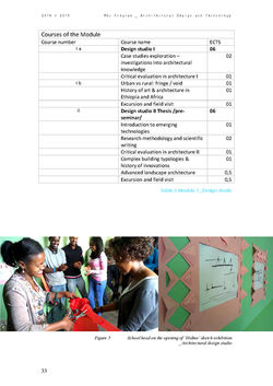 PhD D Batista MSADT_SAUP_Page_33
