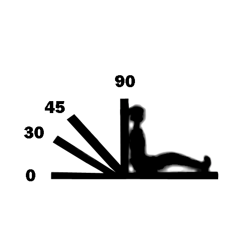 Semi-Fowler's and Fowler's Position