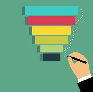 Keep Your Sales Function In-House, but Outsource Top-of-Funnel