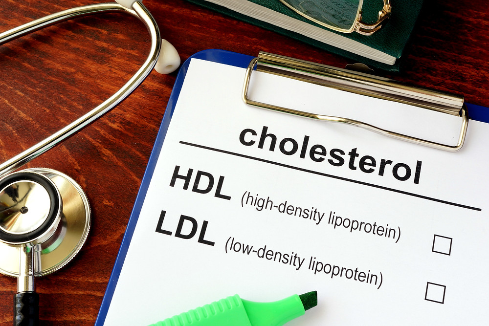 cholesterol medical review