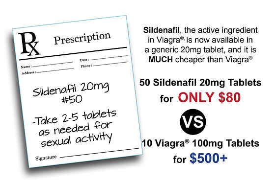 20 mg sildenafil cost