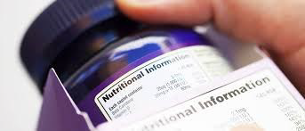 Do You Know What's In Your Supplement?