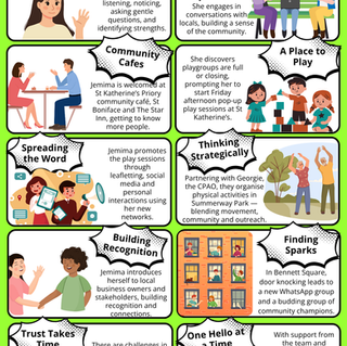 First Steps in Whipton - A Graphic Story