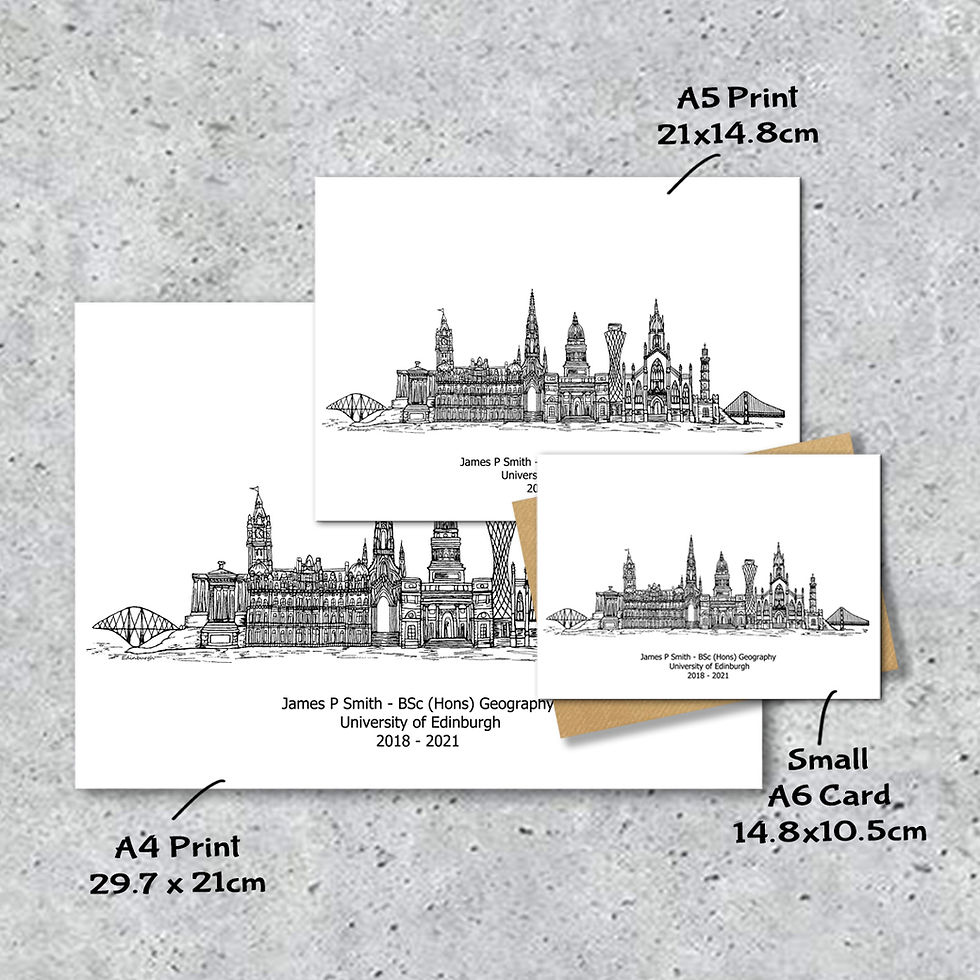Thumbnail: Edinburgh skyline landmarks A6 card, A5 Print, A4 print, personalised