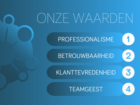 Onze waarden