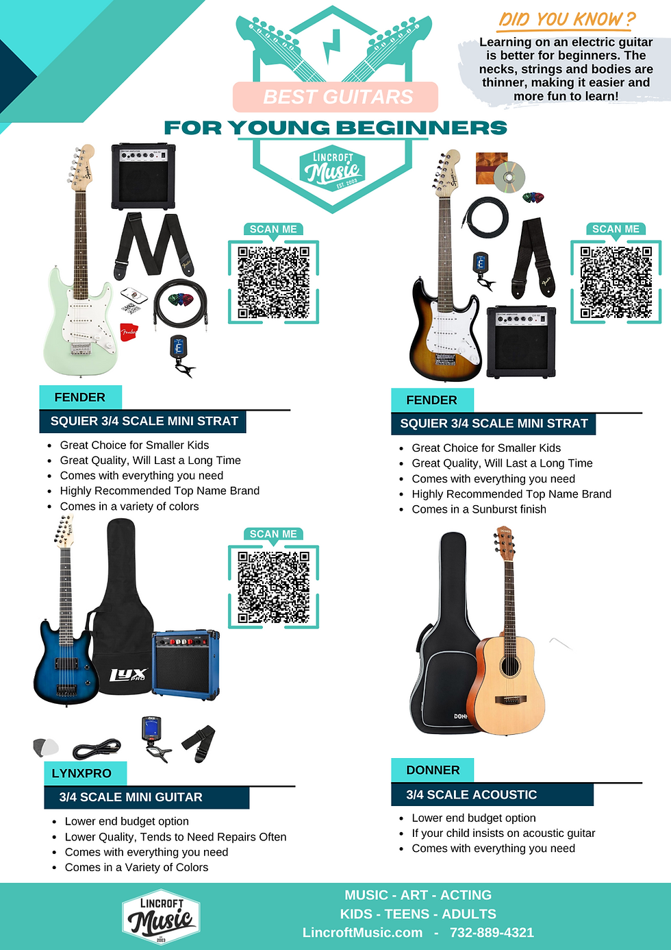 Best Guitars for Young Beginners