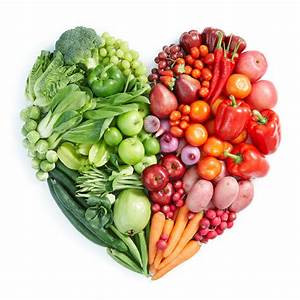Elimination Diet