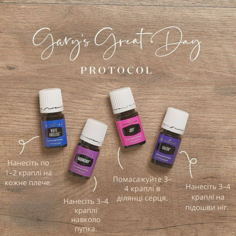 Протокол «Чудовий день» (Great Day Protocol) від Гері Янга