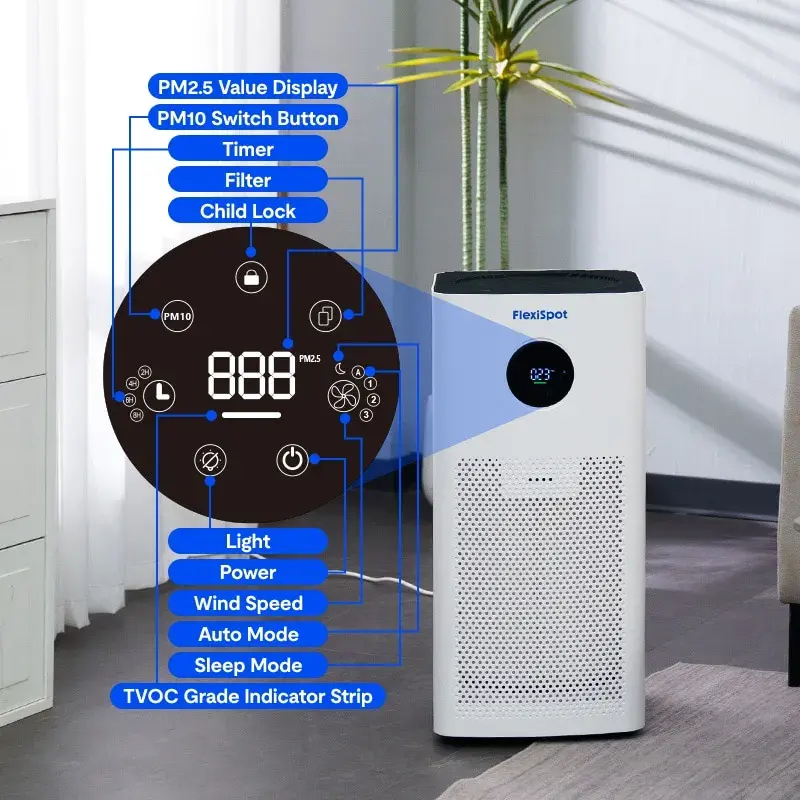 Thumbnail: FlowPlus Air Purifier Y2pro