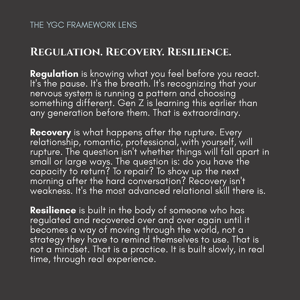 the key framework of YGC Regulation, Recovery, Resilience