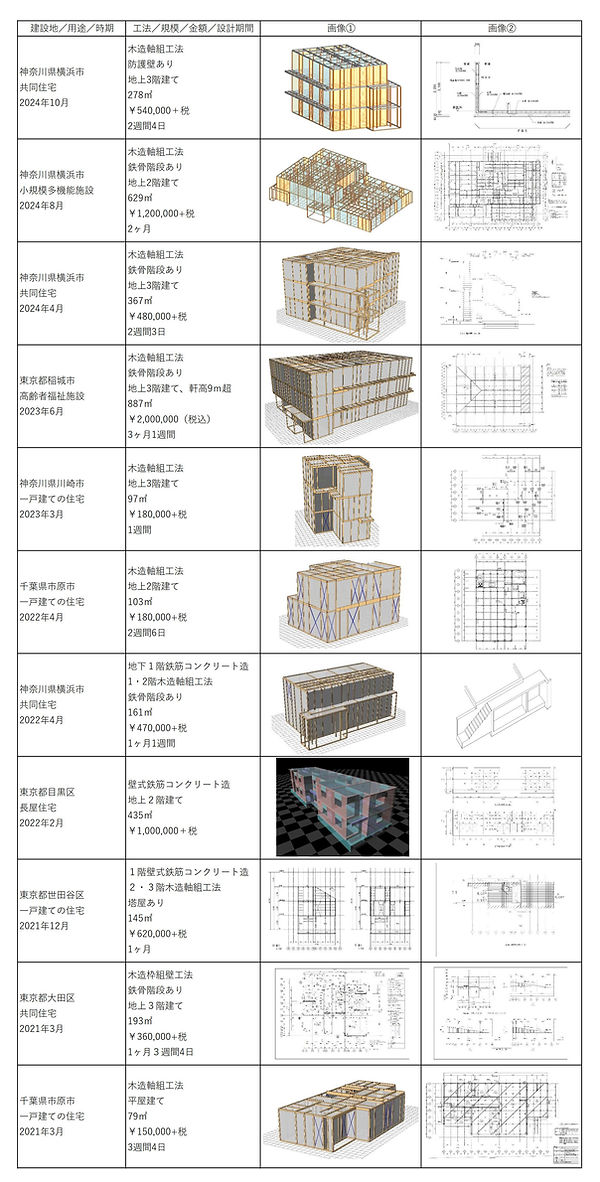 設計実績241211.jpg