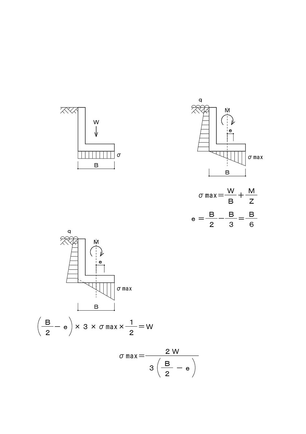 擁壁・防護壁土圧計算のキホン（３）