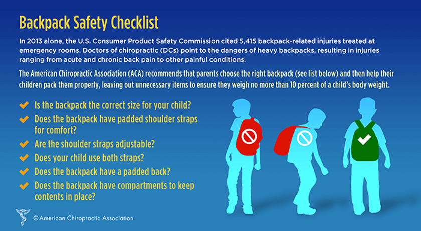 Heavy Backpack Injuries Back to School? Could your backpack cause injury?