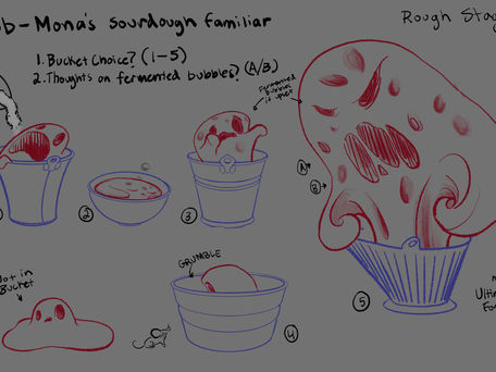 Muscle Memory and Knitting (#2)