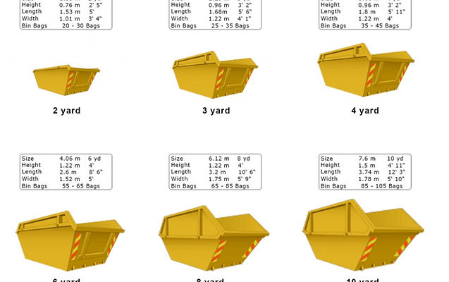 coopers-recyling-staffordshire-skip-hire