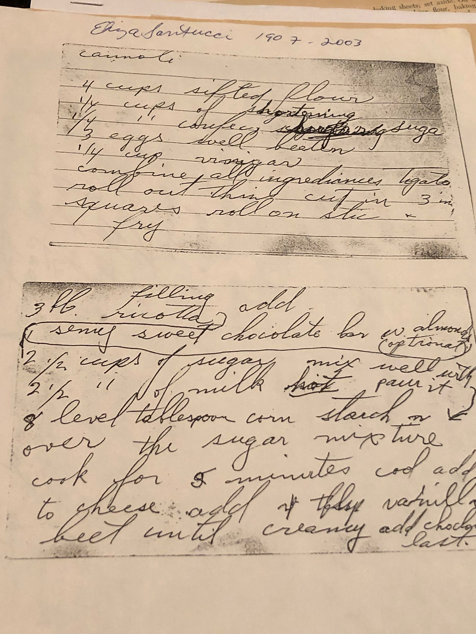 Elizabeth Santucci's Cannoli Recipe