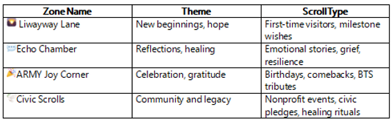 Screenshot 2025-10-23 210435.png