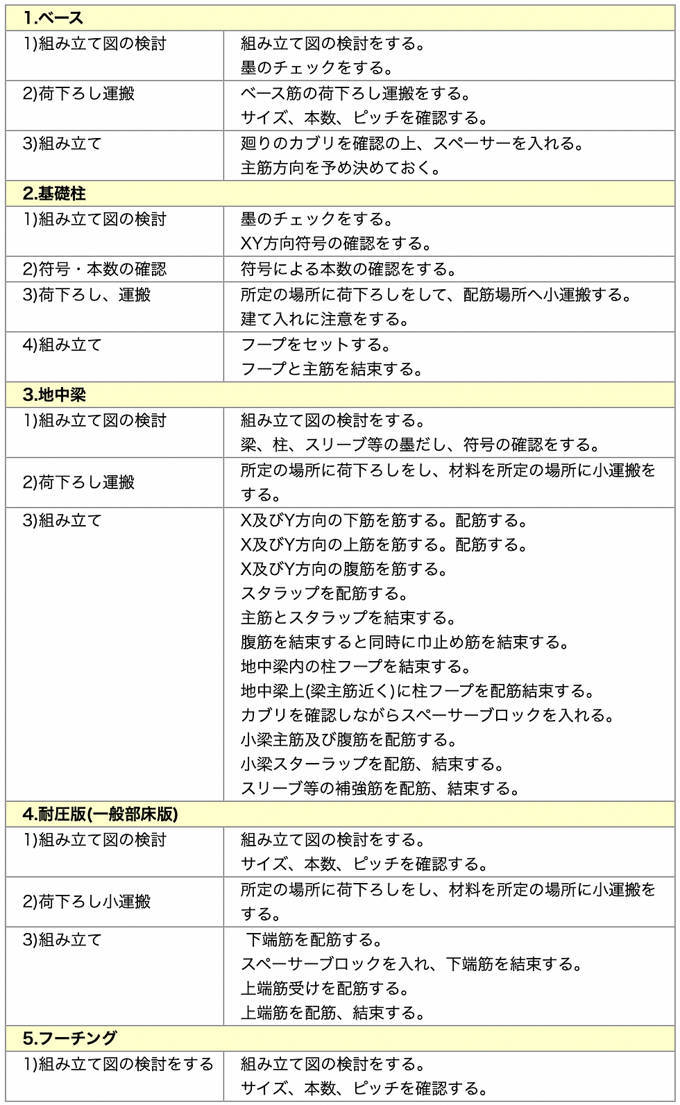 スクリーンショット 2025-05-26 22.57.06.png