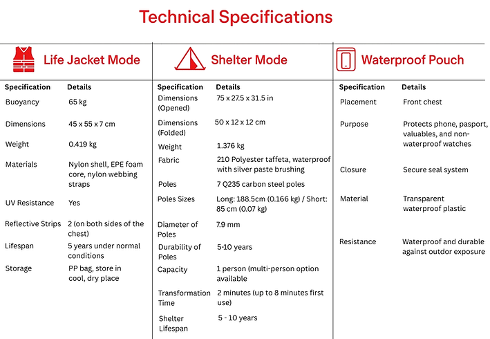 Transformation Time (2).png