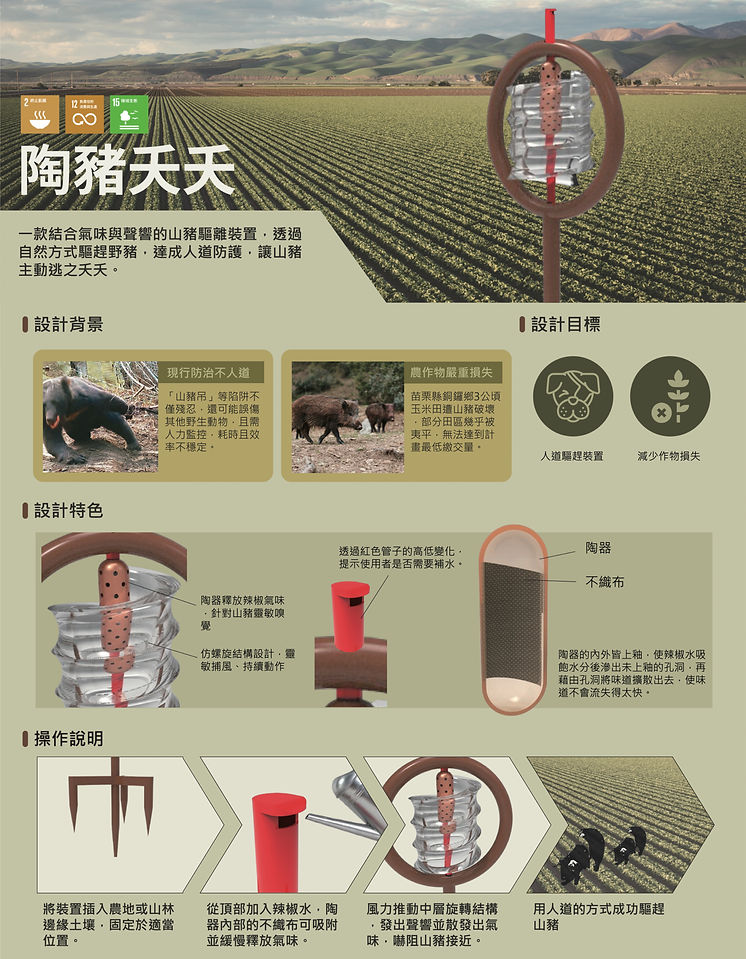 A1海報_ALL_工作區域 1_edited.jpg