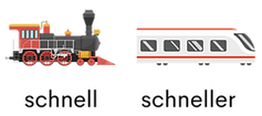 Dampflokomotive und ICE als Beispiel für den Komparativ „schneller“.