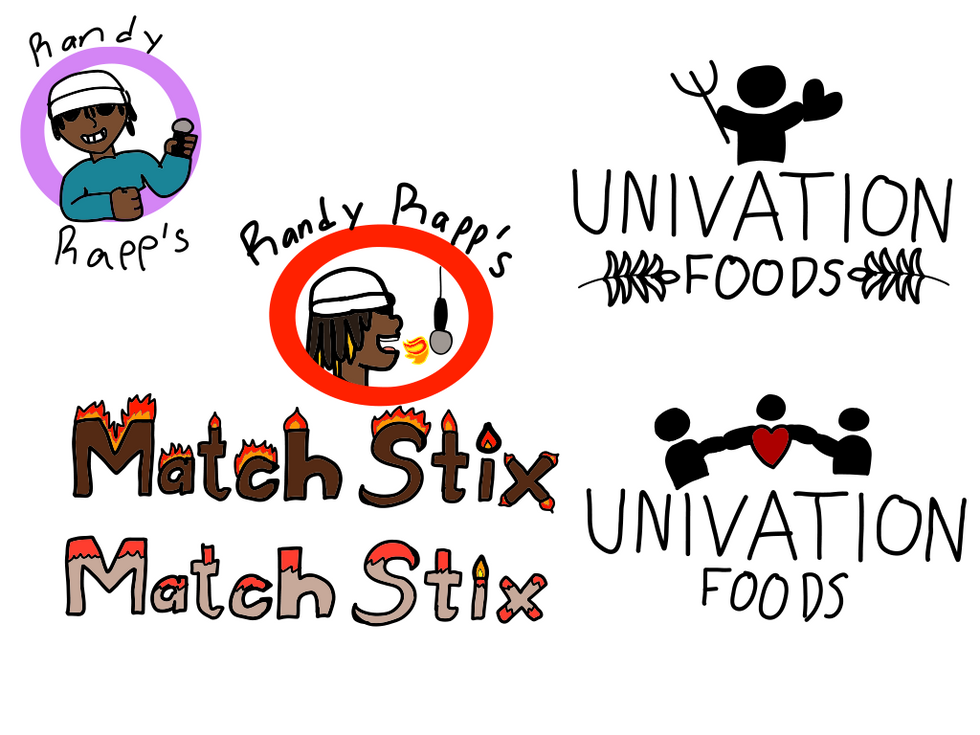 Randy Capp’s Match Stix Thumbnails