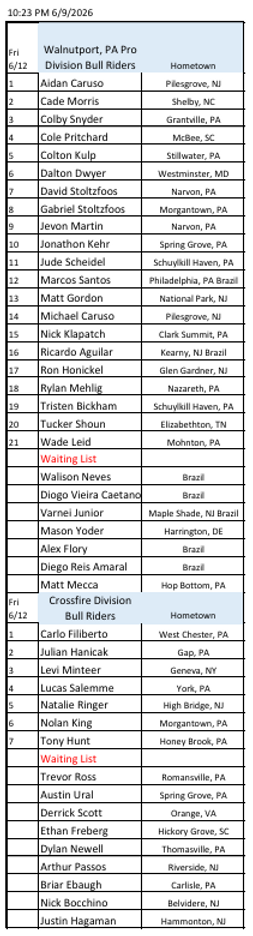 Walnutport PA June 12 Fri Bull Riders.png