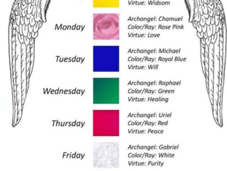 Archangels