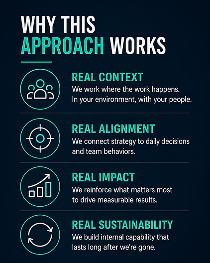 Elevate Philippines Approach Works.png