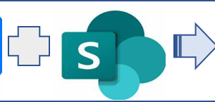 Automate Notification Reminders  Via Power Automate + SharePoint lists