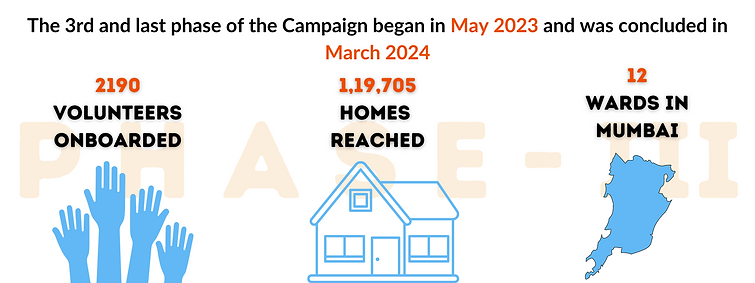 CM creatives (9).png