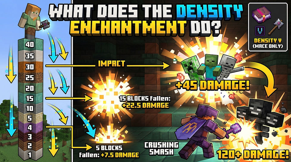 What Does the Density Enchantment Do in Minecraft