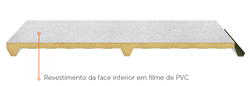Cobermax_Telha_Térmica_forro