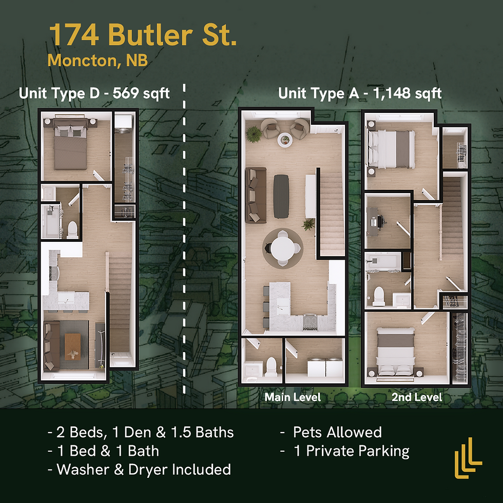 174 Butler - Unit Layouts.png