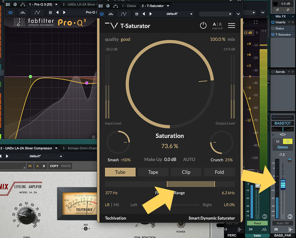 The real solution: Parallel Saturation