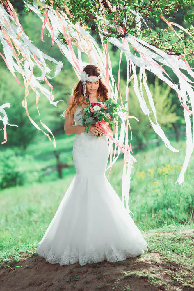 Wedding Timeline
