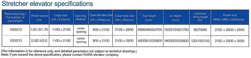 stretcher elevator specs.jpg