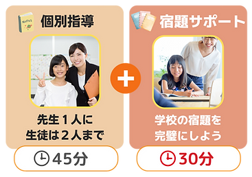 個別指導ステップ愛知県春日井市の学習塾の小学生指導4