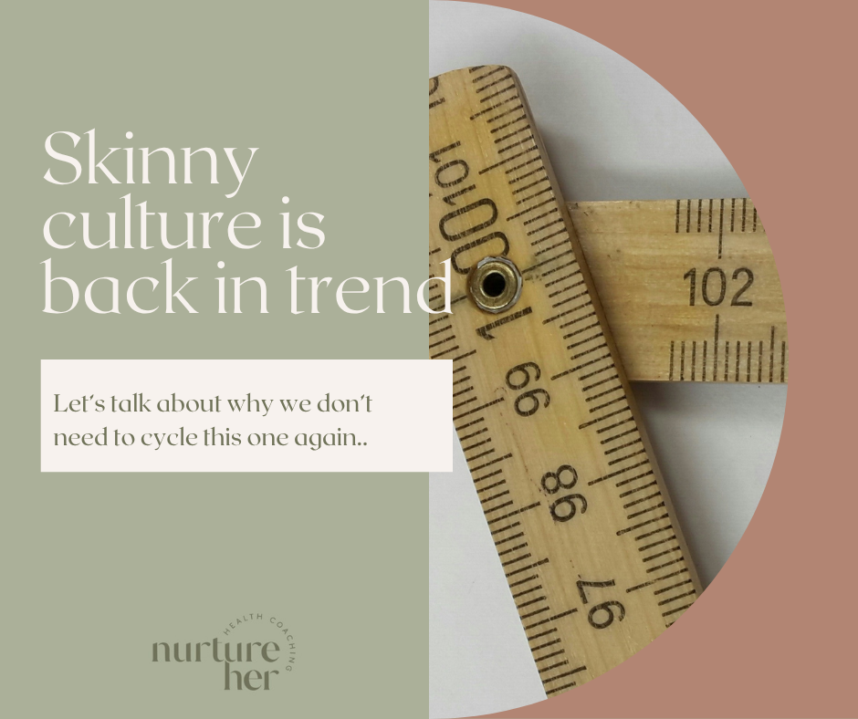 April Let's Talk - Skinny Culture is Back